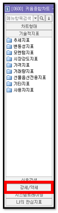 주식차트 보조지표 이격도 강세패턴 약세패턴 설정 방법 7 ywAAAAAAQABAAACAUwAOw==