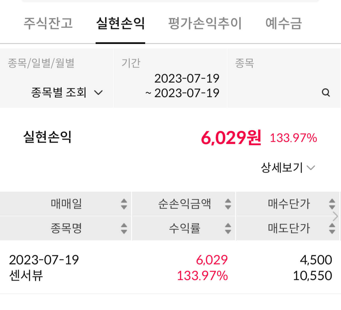 공모주 센서뷰 상장일 매도기(ft.삼성증권사의 버퍼링 오류) 5 센서뷰 매도기, 수익률 133%, 6029원의 수익만 남기고 매도