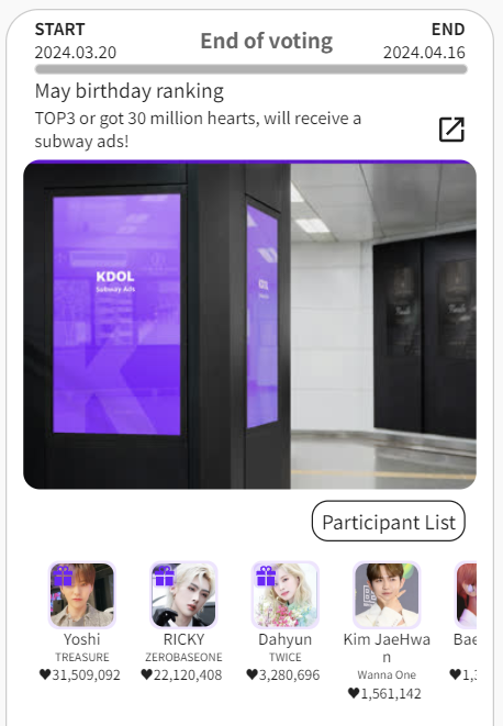 May 2024 Birthday Ranking Results and Ad Proposal Application Guide