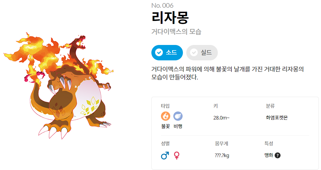 포켓몬 중 가장 무거운 Top 5 (거다이맥스 포함)