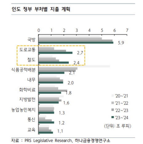 글로벌 3위 경제 대국을 앞둔 인도 8 ywAAAAAAQABAAACAUwAOw==