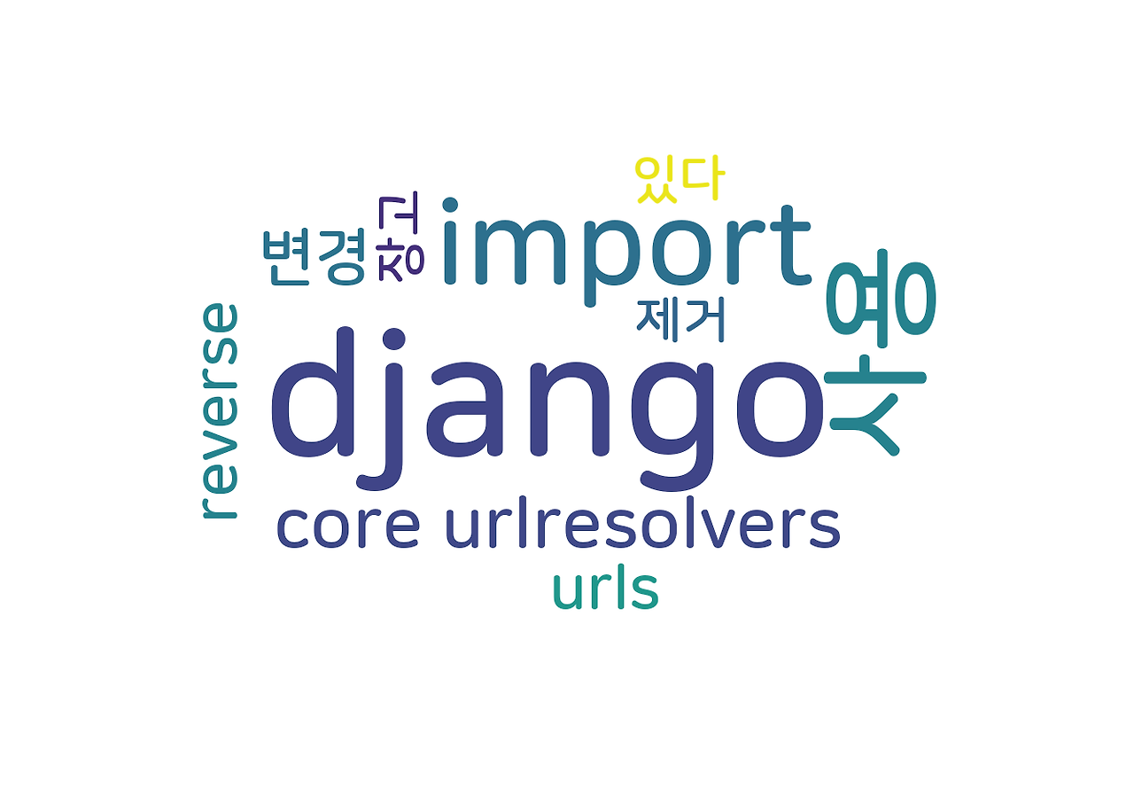 Importerror django core urlresolvers 