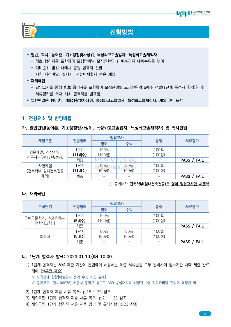 숭실대 편입 2023학년도 모집요강 간편하게 보자!