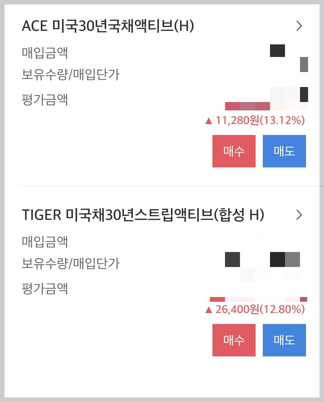 IRP 퇴직연금 안전자산 (30%) 투자할만한 추천 ETF 리스트 (ft. 포트폴리오) 10 ywAAAAAAQABAAACAUwAOw==