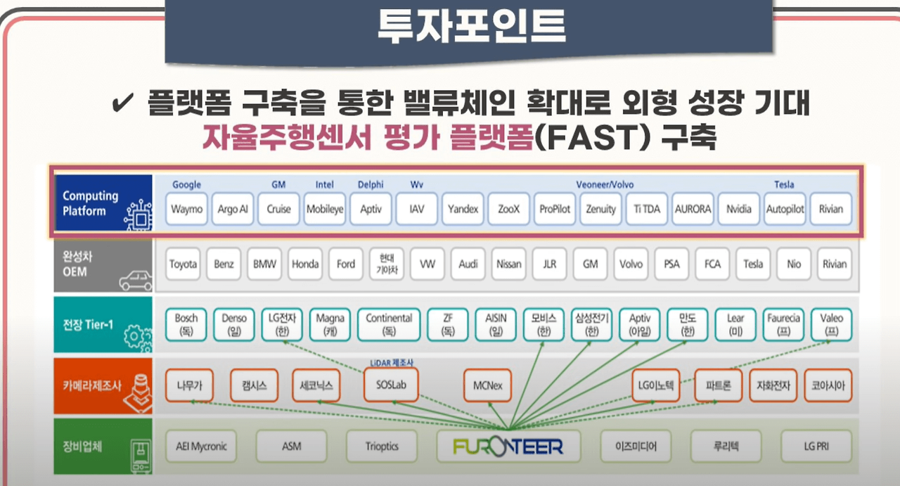 퓨런티어 공모 청약 안내(2월 14일-15일) 17 ywAAAAAAQABAAACAUwAOw==