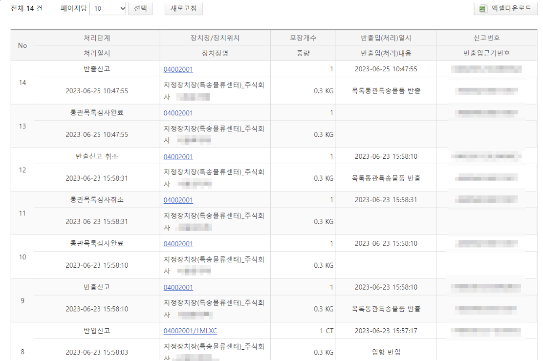 통관 반출신고 취소, 통관목록심사 취소 처리완료