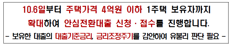 안심전환대출 확대 실시 (주택가격 3억원 -> 4억원 이하 1주택 보유자) 1 ywAAAAAAQABAAACAUwAOw==