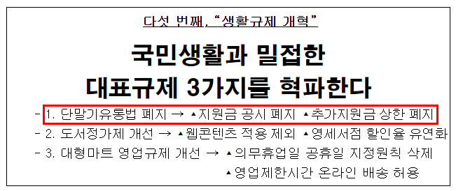 단통법 폐지 시기 / 갤럭시 S24 아이폰 파격지원금 가능? (ft. 통신 관련주 영향) 1 ywAAAAAAQABAAACAUwAOw==
