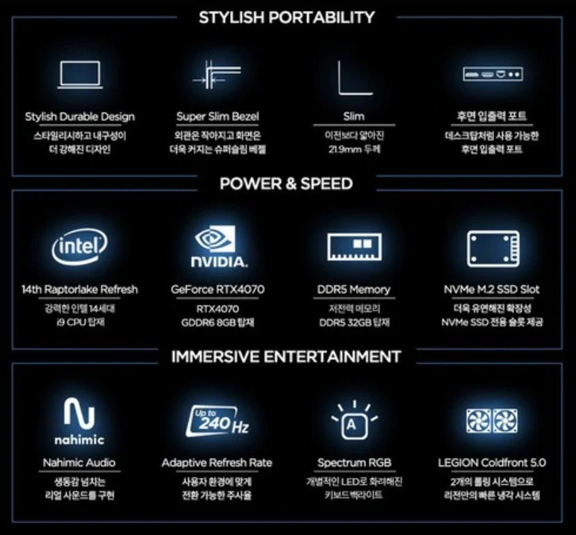 ?scode=mtistory2&fname=https%3A%2F%2Fblog.kakaocdn.net%2Fdn%2FbMl7pE%2FbtsLKClpCHw%2F7MdFzkfTFHmNoWKPOTMhek%2Fimg