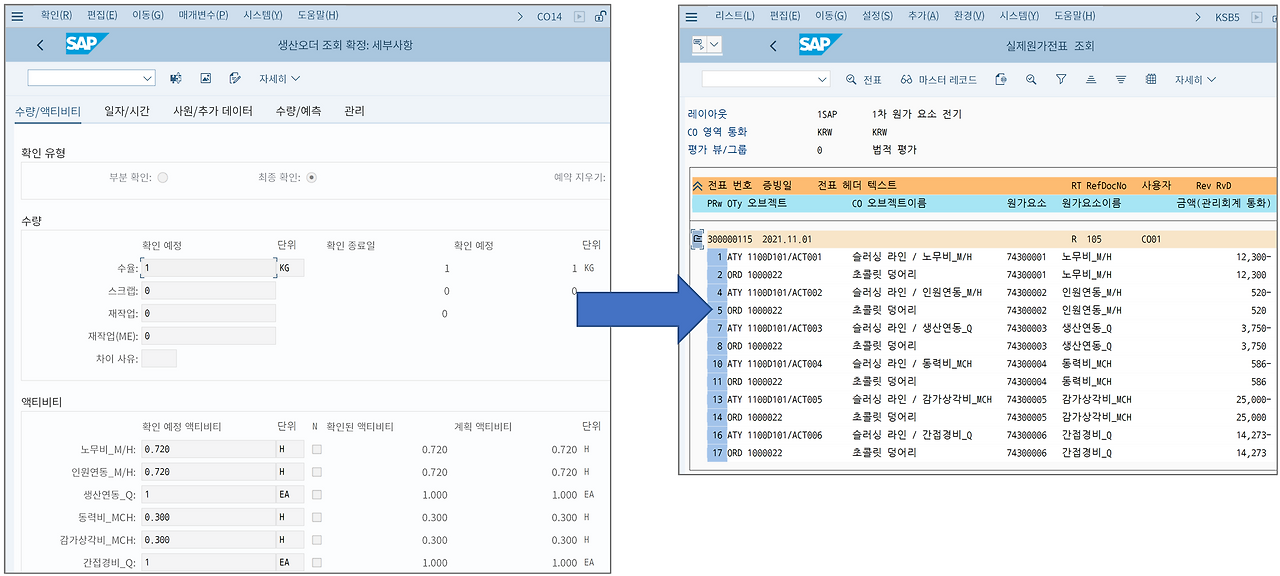 Direct vs. Indirect Activity Allocation (1)