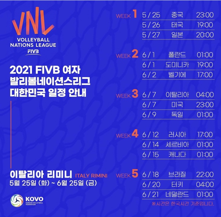 여자배구 국가대표 명단 및 2021년 FIVB 여자 발리볼네이션스리그 ...