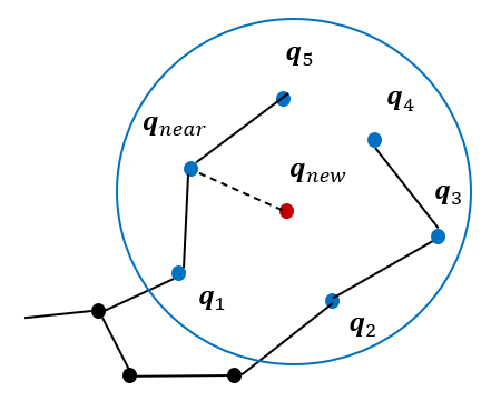 fig1