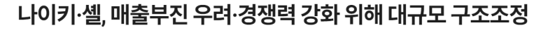 나이키 대규모 구조조정 나선다 1 ywAAAAAAQABAAACAUwAOw==