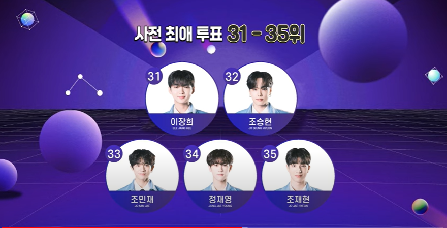 첫방 전에 35명이 뮤직뱅크 무대 오르는 오디션 프로그램 사전 투표 순위 공개. jpg | 인스티즈