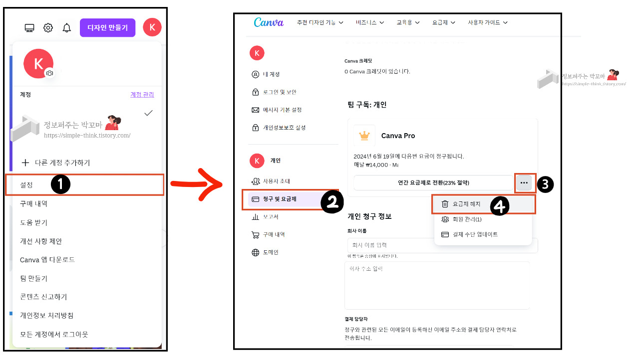 캔바 CANVA 요금제 종류 및 유료 결제 구독 취소 하는 방법 4 캔바 유료 결제 구독 취소 방법