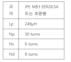 절연형 플라이백 컨버터 회로 설계:트랜스 설계 (구조 설계) -제1장- 2 ywAAAAAAQABAAACAUwAOw==