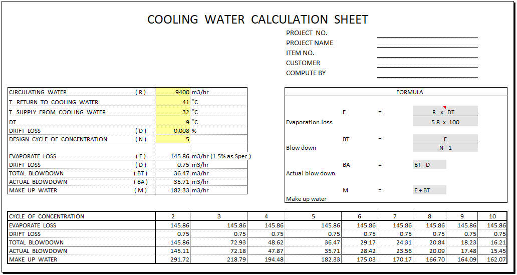 Evaporation loss calculation
