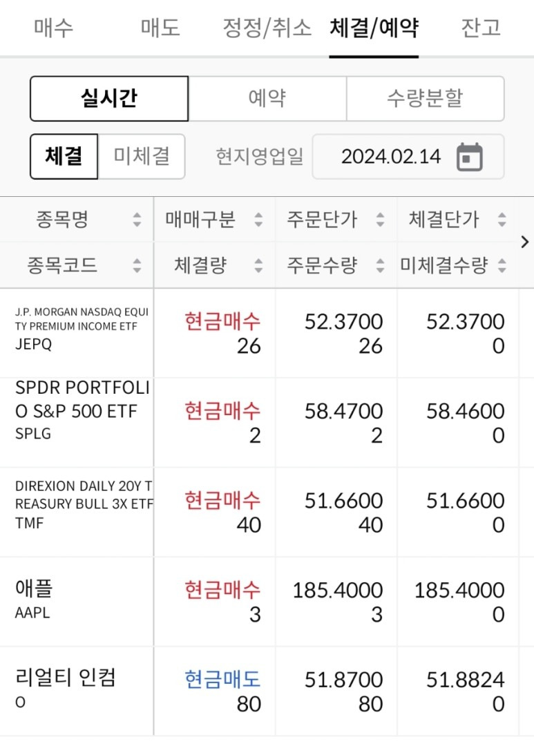 JEPQ 등 매수/ 2.14 1 ywAAAAAAQABAAACAUwAOw==