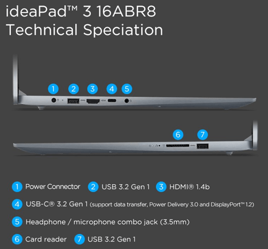 레노버-아이디어패드-슬림3-16ABR8-포트