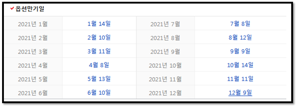 주식용어정리)‘선물’, ‘옵션’이란? 쉽게 공부해보자! ٩(ര̀ᴗര́)و 20 ywAAAAAAQABAAACAUwAOw==
