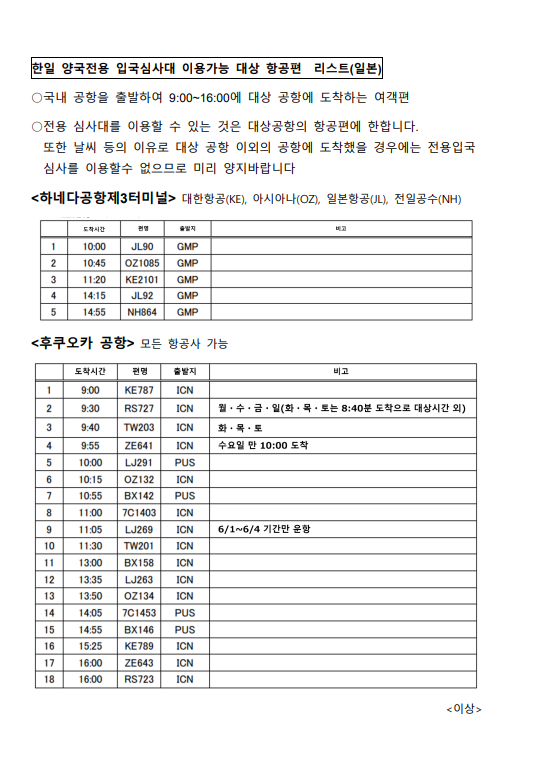 일본 입국심사대 이용 가능 항공편 리스트