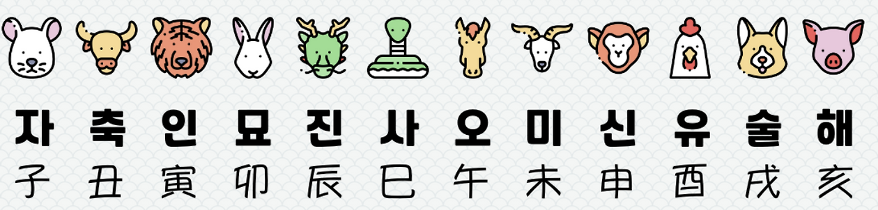 띠계산 기준 및 음력띠 계산 확인