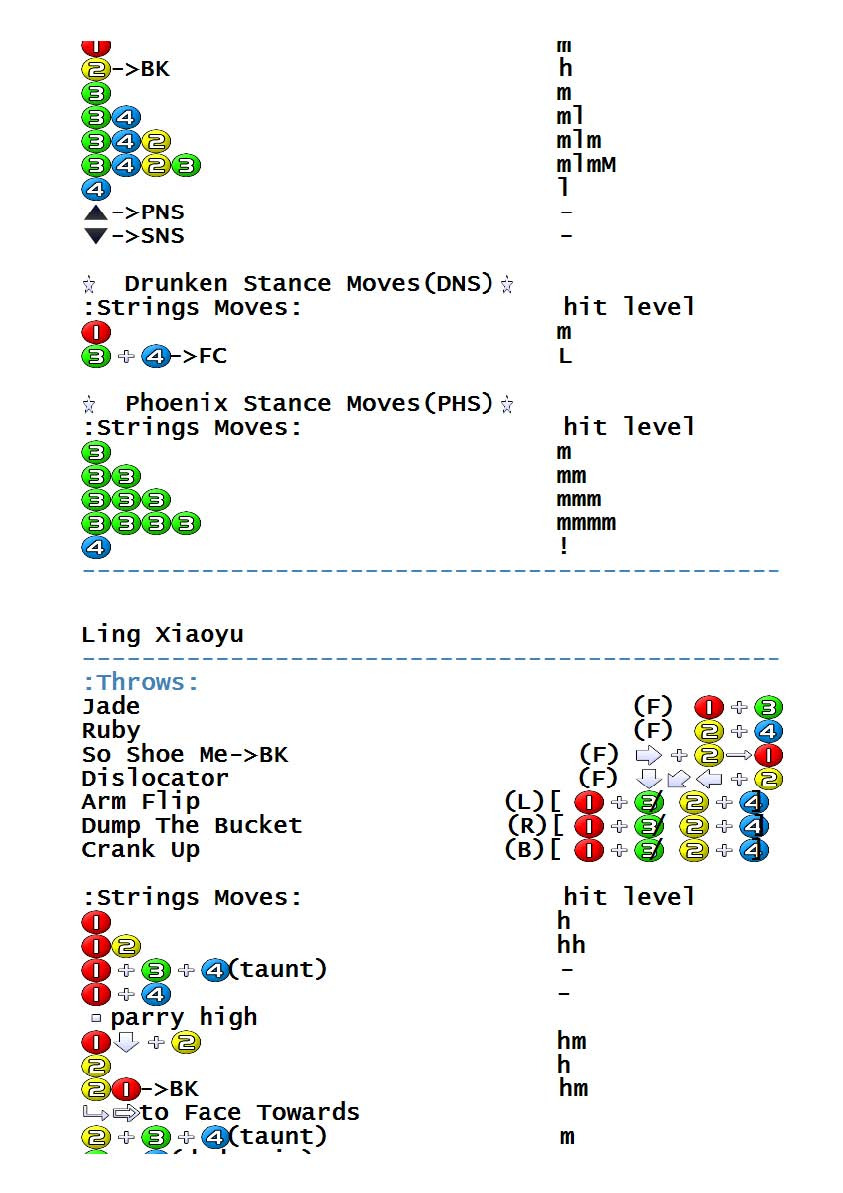 철권 3 기술표(Games Database)(야근의 요정 blog블로그)