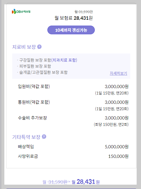 저렴한 강아지 펫보험 보험료 비교 가입 후기 (ft. 세계 펫보험 가입률) 5 ywAAAAAAQABAAACAUwAOw==