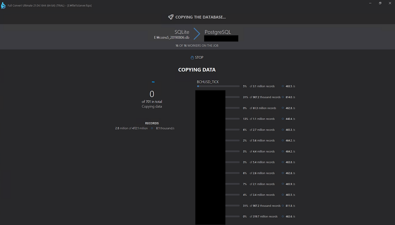 Sqlite to postgres migration