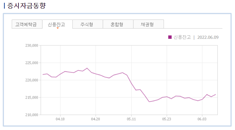 2022/06/13 :: 자이언트 스텝 가능성 1 ywAAAAAAQABAAACAUwAOw==