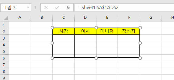 테이블 데이터를 그림으로 붙여 넣어 쉘 크기 문제 해결하기 3 ywAAAAAAQABAAACAUwAOw==