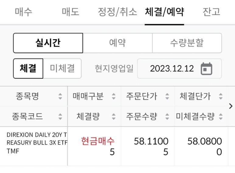 TMF 매수 / 12.12 3 ywAAAAAAQABAAACAUwAOw==