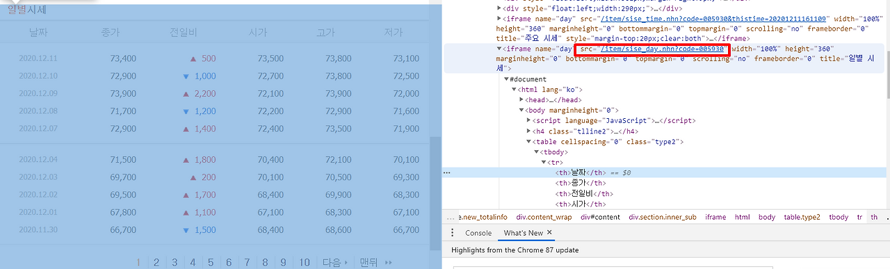 파이썬 주식 분석 보고서 만들기 Python stock 7 ywAAAAAAQABAAACAUwAOw==