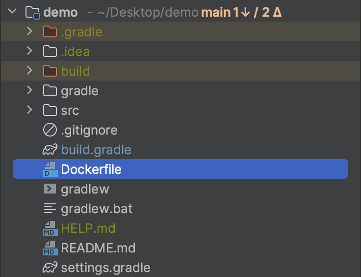 Docker spring boot ec2 e room achievement logs