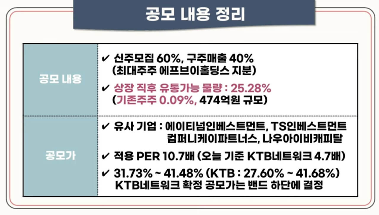 스톤브릿지 벤처스 공모주 청약 안내(2월 15-16일) 20 ywAAAAAAQABAAACAUwAOw==
