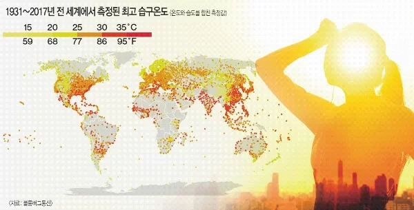2023년 6월 지구 대기 및 해수 온도 최고치 기록 경신 (feat. 지구 온난화와 엘리뇨의 심각성) 1 2023년 6월 지구 대기 및 해수 온도 최고치 기록 경신