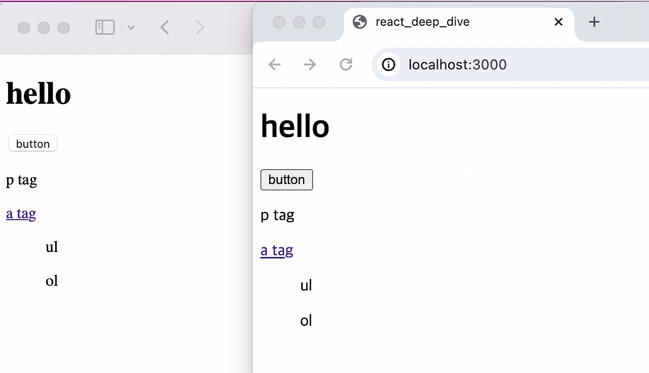 Css reset vs css normalize