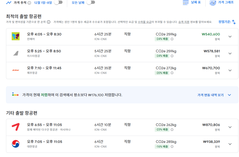 치앙마이 항공권 20만원 중반 팁 & 골프 인기 좋은 이유