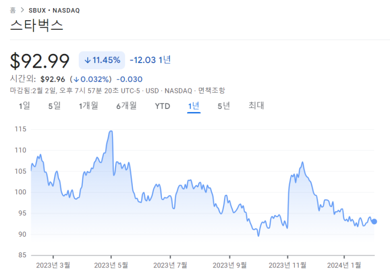 지금 당장 점프업 할 수 있는 3개의 배당주 8 ywAAAAAAQABAAACAUwAOw==
