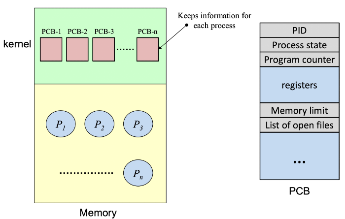 pcb_image