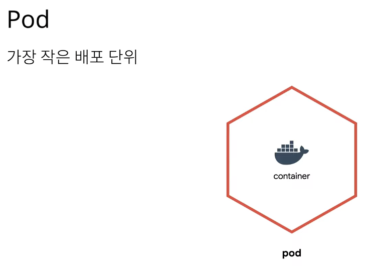 파드
