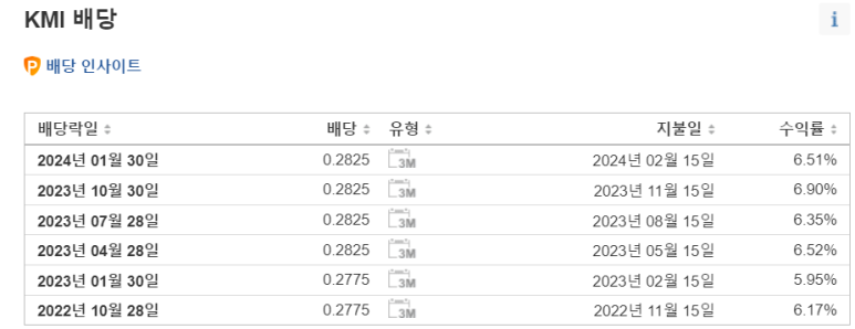 배당금 상승을 가져올 수 있는 3개 주식 9 ywAAAAAAQABAAACAUwAOw==