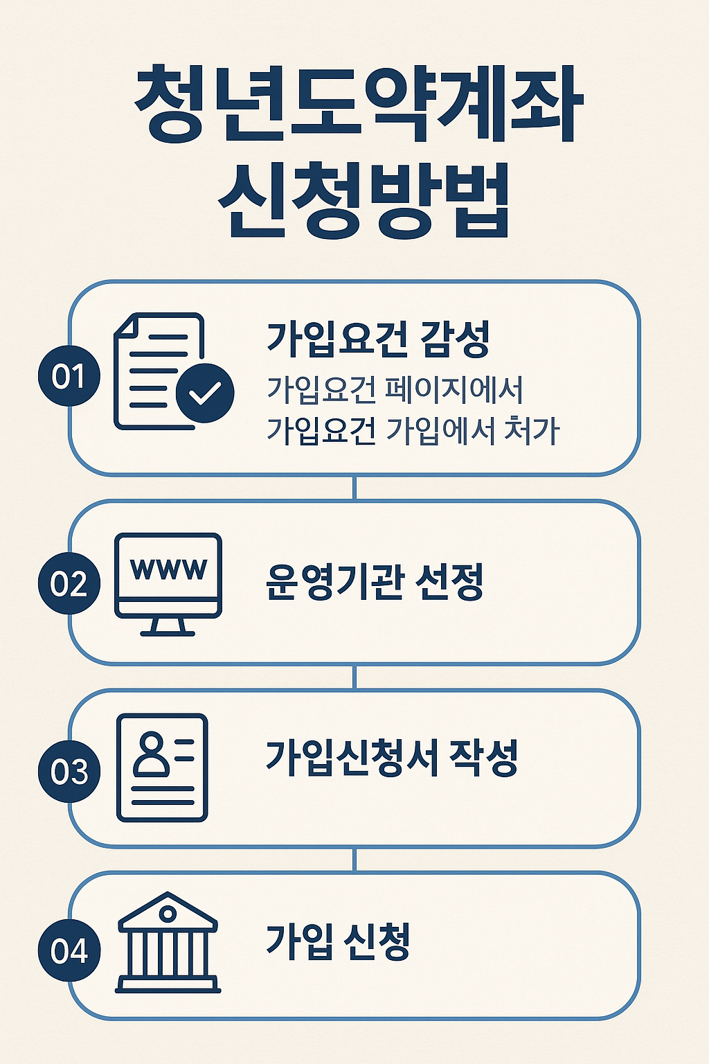 아로스 팝업