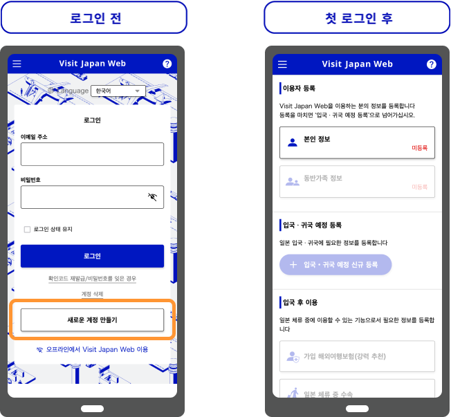 일본 여행 시 빠른 입국 꿀팁!! 일본 방문전 'Visit Japan Web' 사전 등록 하세요. 2
