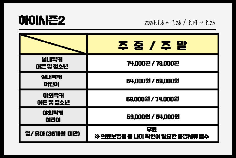 오션월드 하이시즌2 입장료