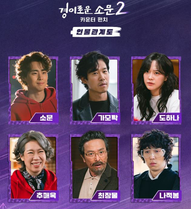 tvN 드라마 시즌1 줄거리, 등장인물, 원작 결말