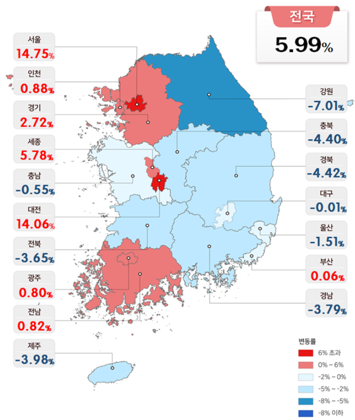 2020년 공시지가 발표 및 조회하기 :: 생활정보통