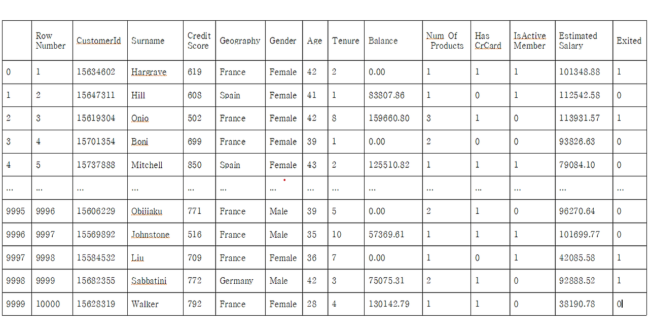  neural networks classification 