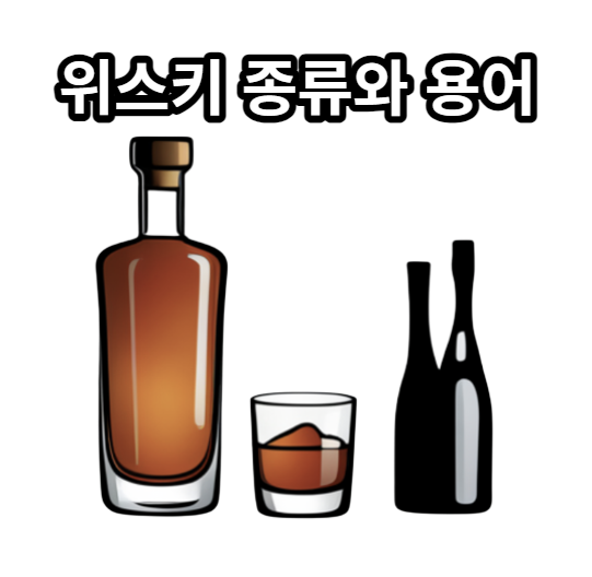 위스키 종류 정리 | 싱글몰트, 블렌디드, 그레인, 버번