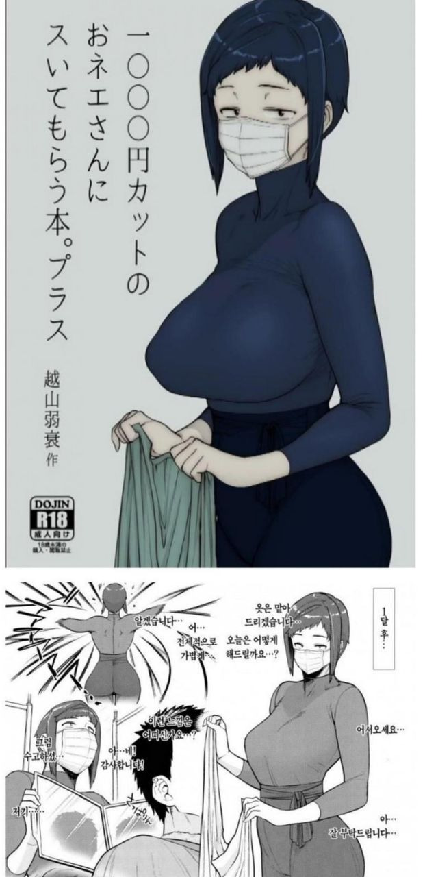 2D vs 3D
